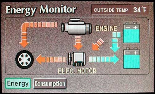 PHEV Engine Motor Drive Charge 2